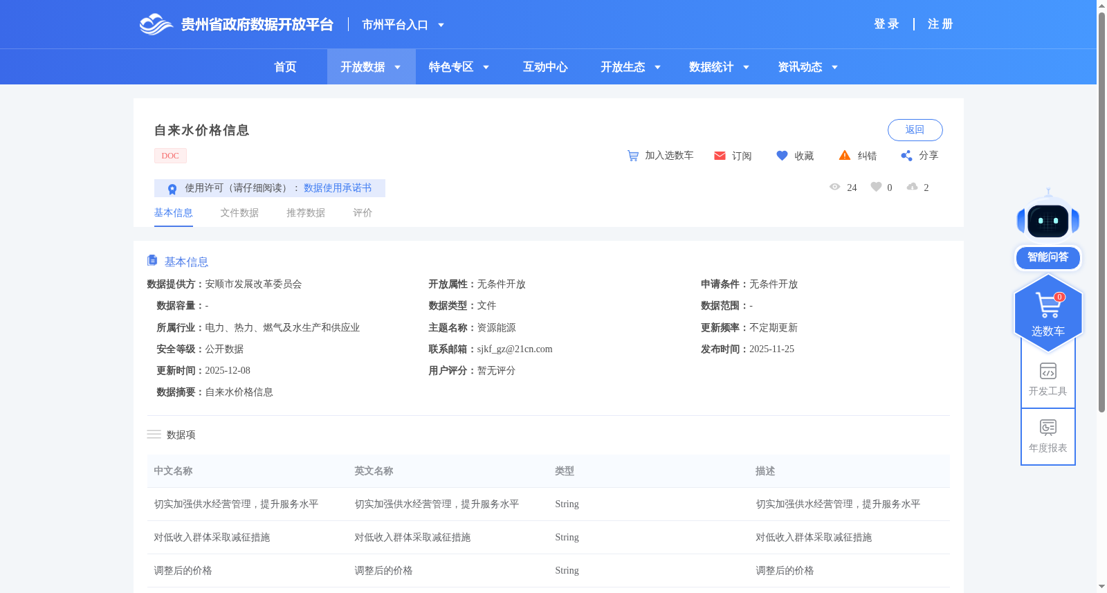 自来水价格信息 数据集图片