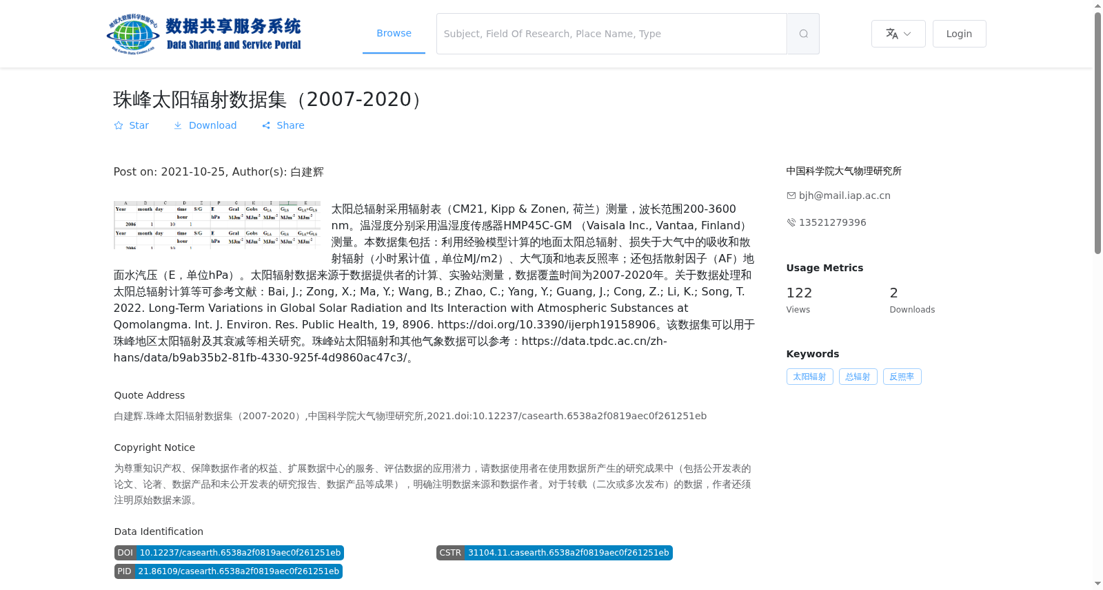 珠峰太阳辐射数据集(2007-2020) 数据集图片