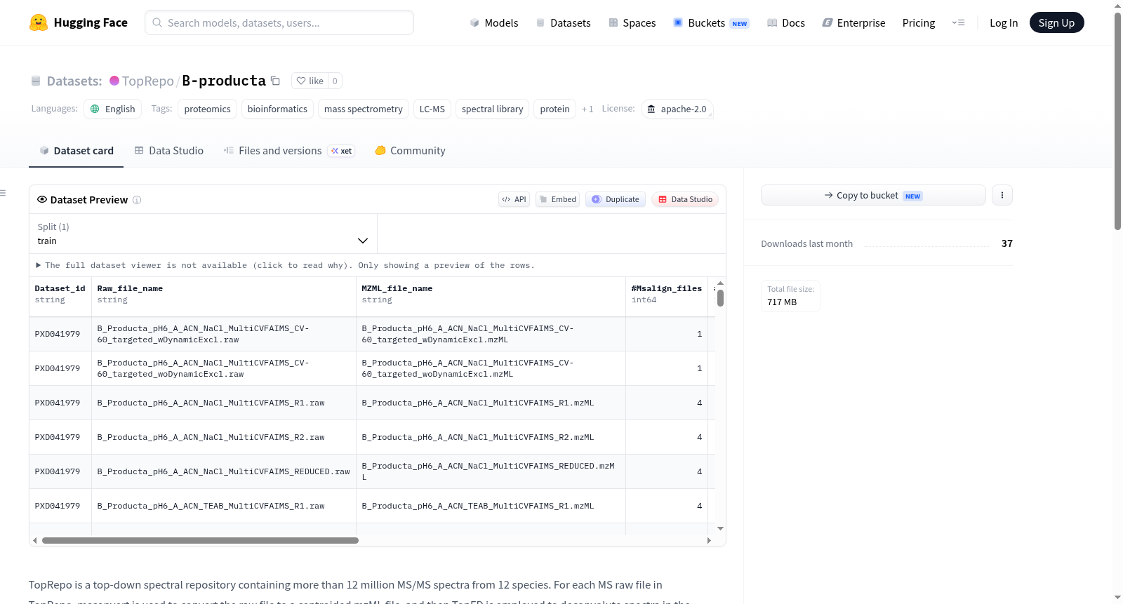 B-producta 数据集图片