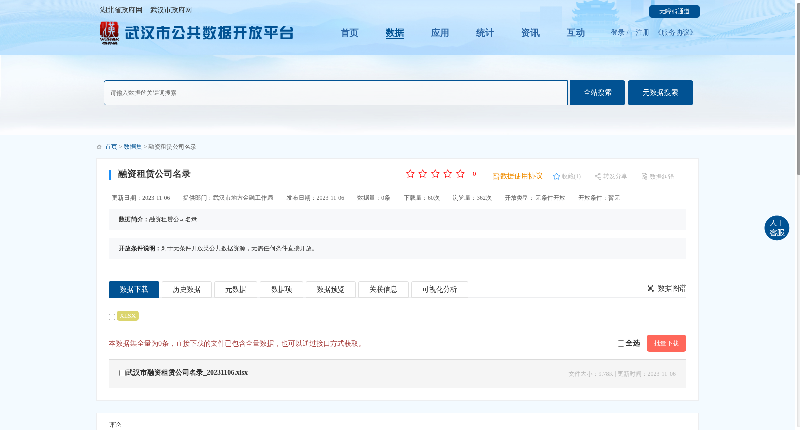 融资租赁公司名录 数据集图片