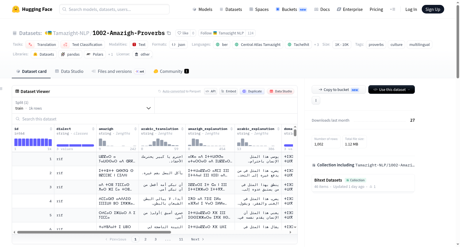 Tamazight-NLP/1002-Amazigh-Proverbs 数据集图片