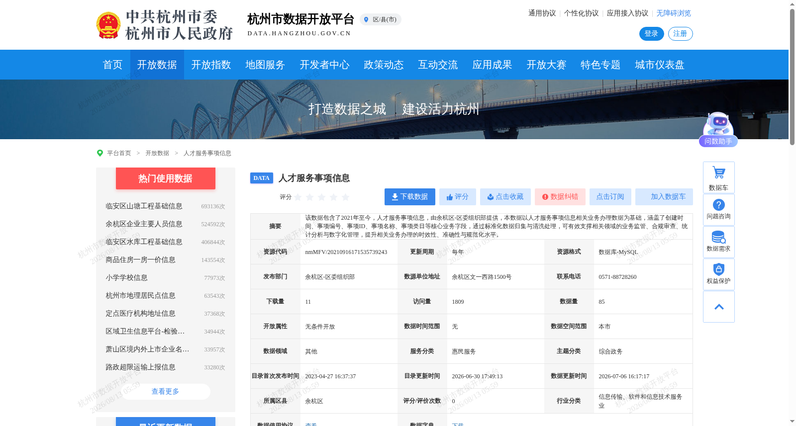 人才服务事项信息 数据集图片