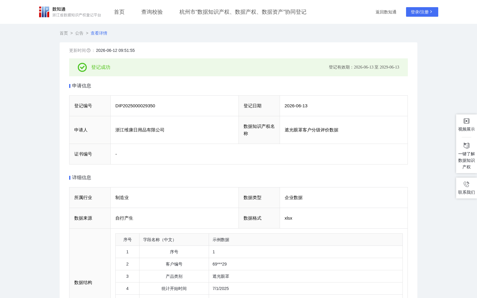 遮光眼罩客户分级评价数据 数据集图片