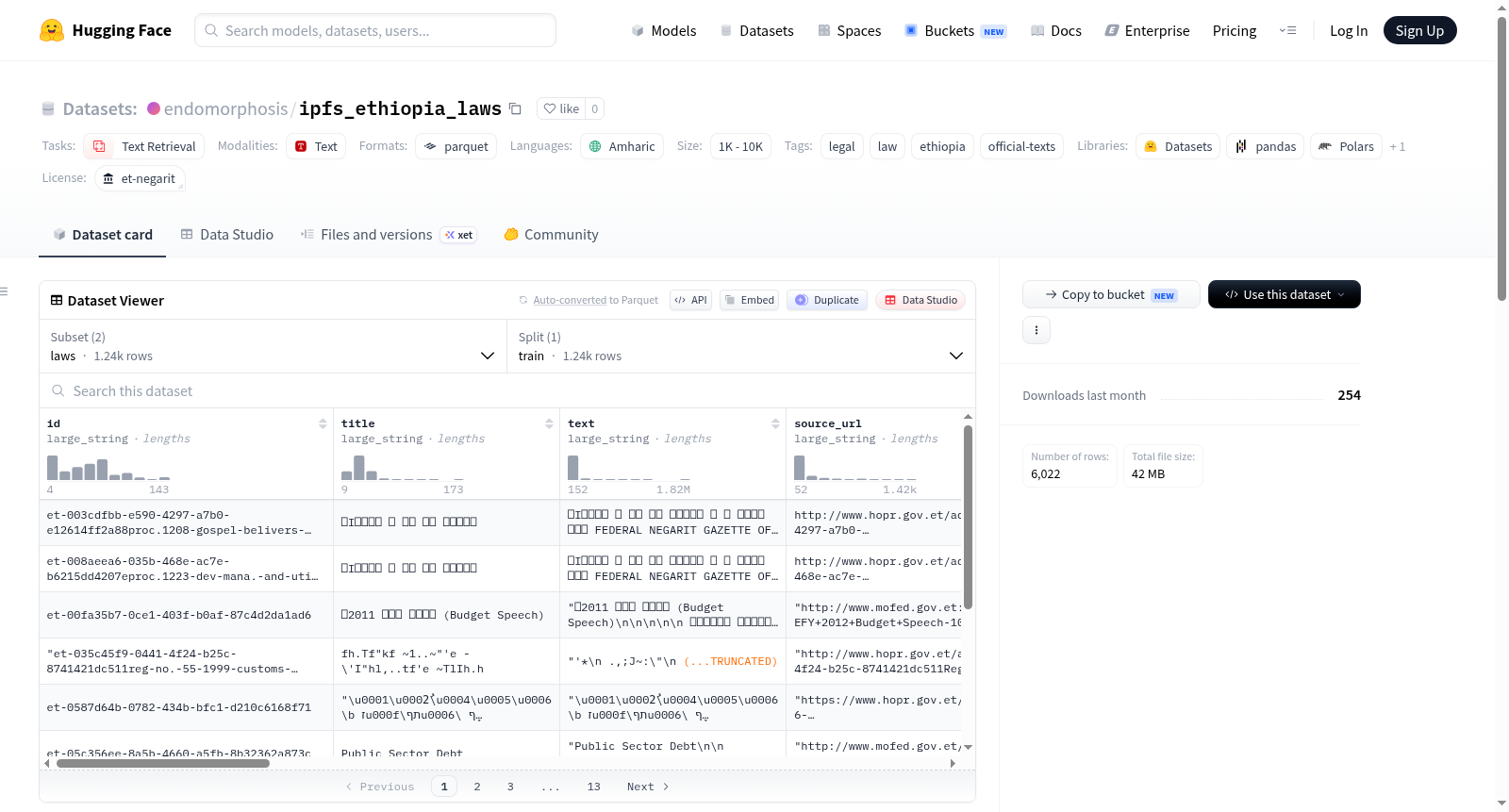 ipfs_ethiopia_laws 数据集图片