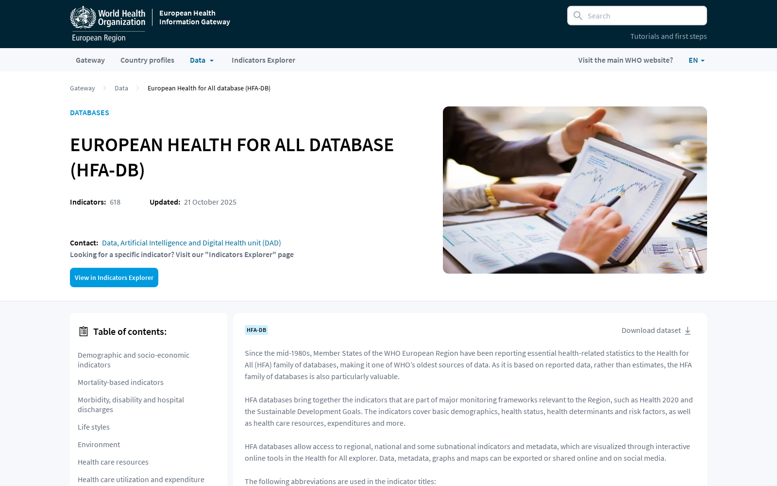 European Health for All database (HFA-DB) 数据集图片