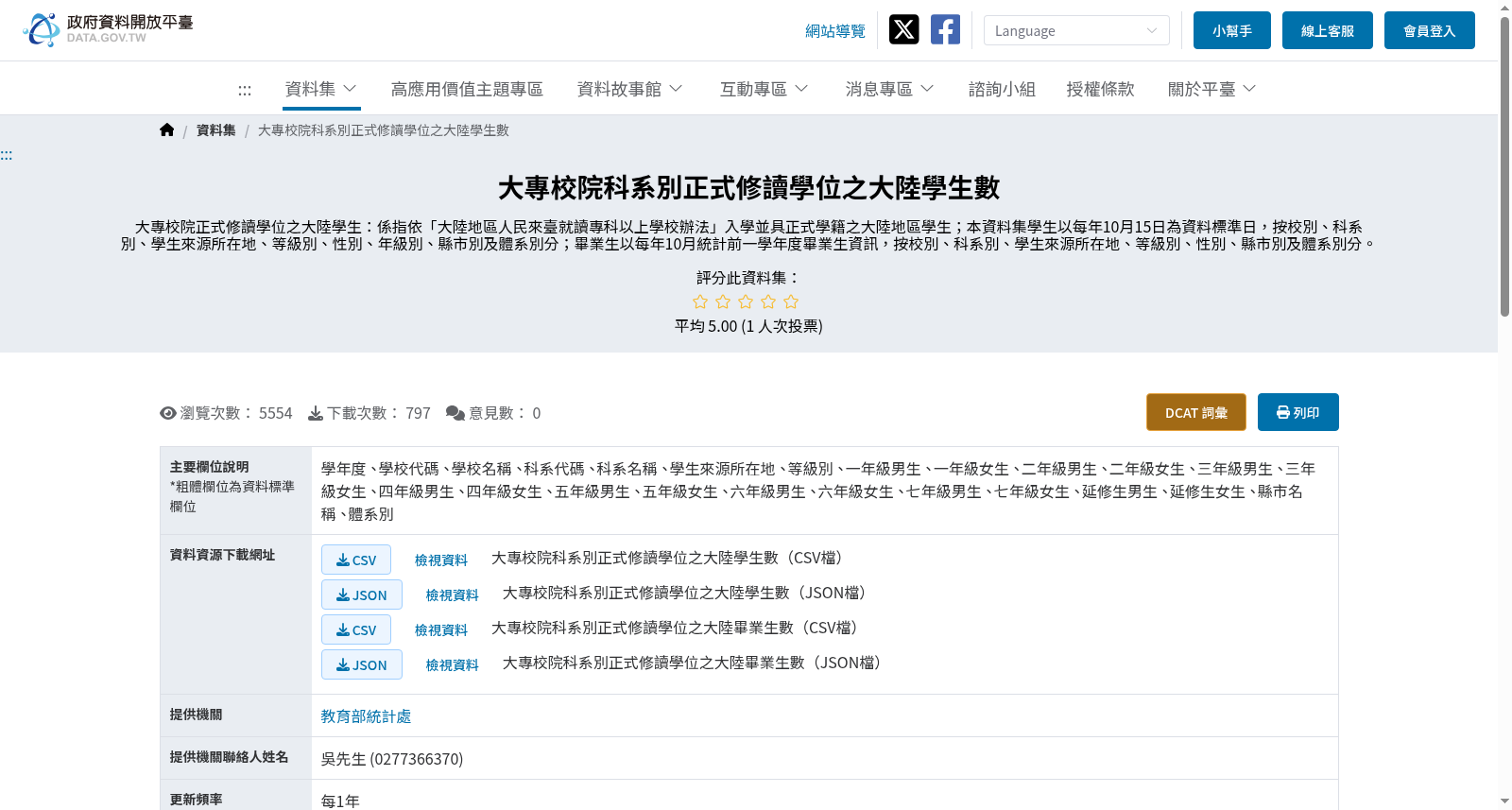 大專校院科系別正式修讀學位之大陸學生數 数据集图片