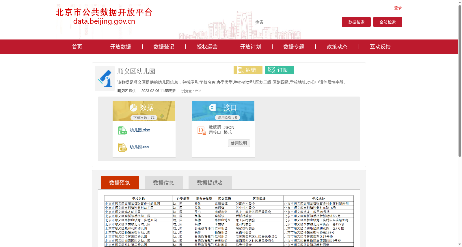 顺义区幼儿园 数据集图片
