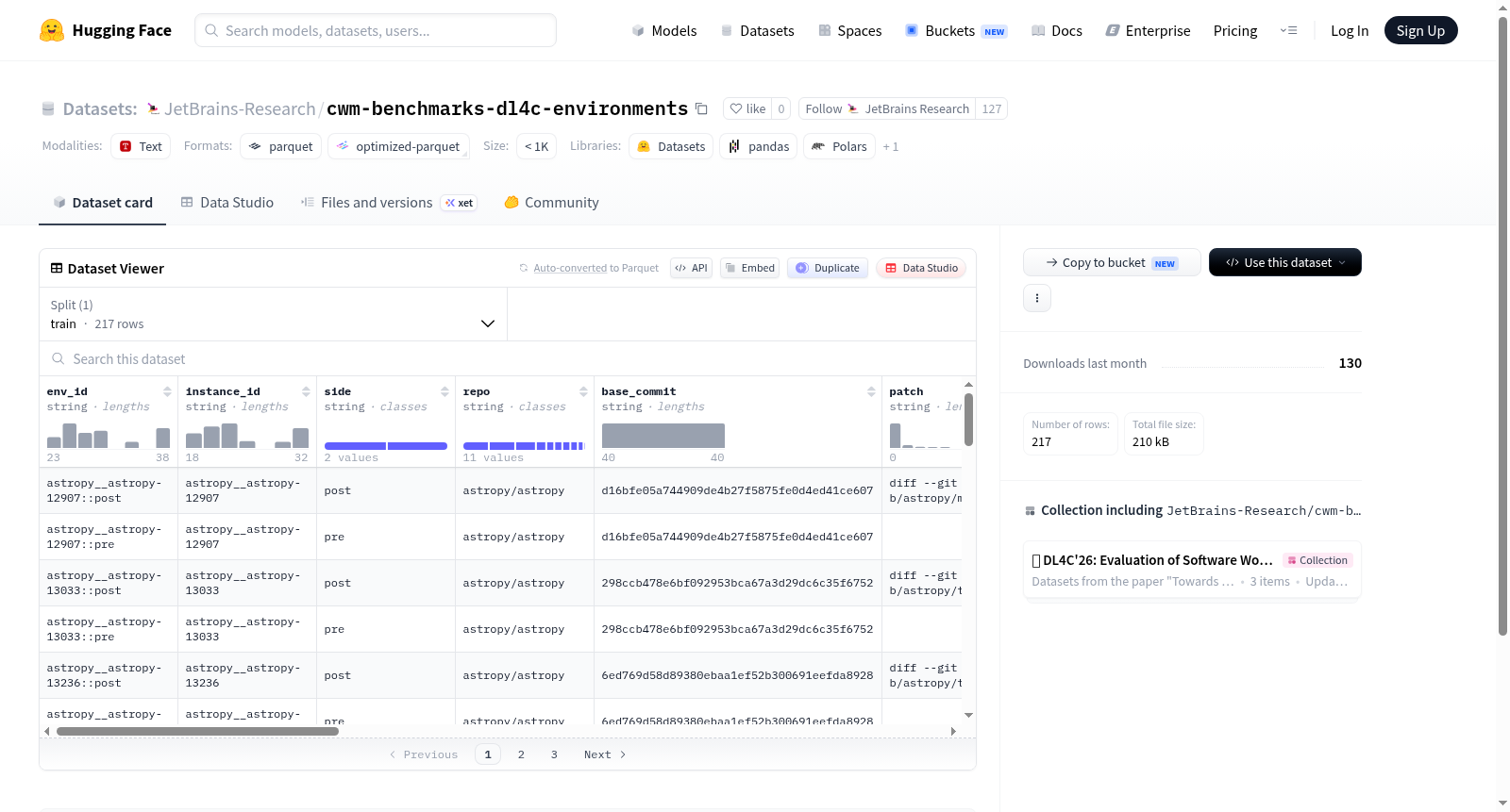 JetBrains-Research/cwm-benchmarks-dl4c-environments 数据集图片