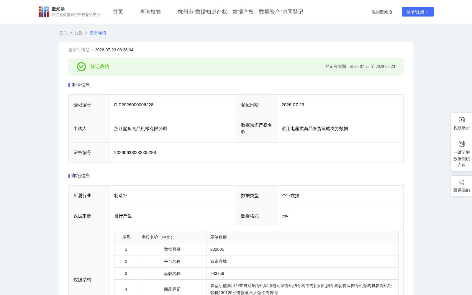 家用电器类商品备货策略支持数据 数据集图片