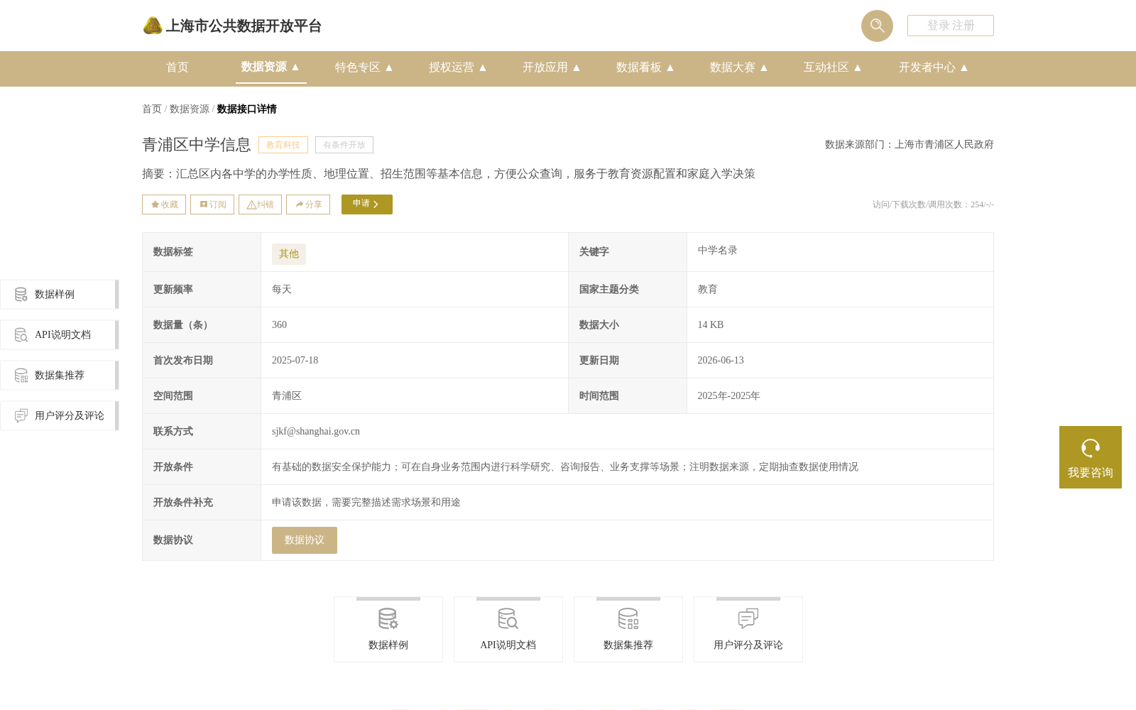 青浦区中学信息 数据集图片