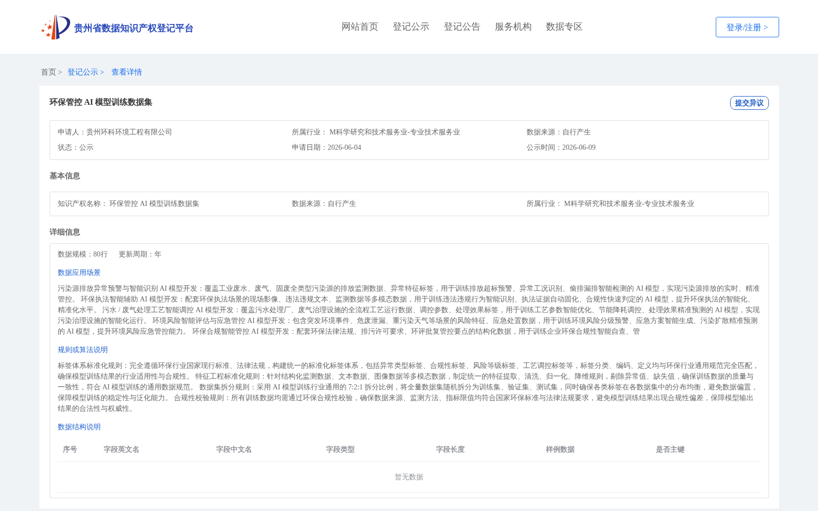 环保管控 AI 模型训练数据集 数据集图片