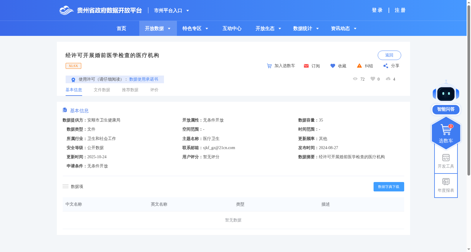经许可开展婚前医学检查的医疗机构 数据集图片