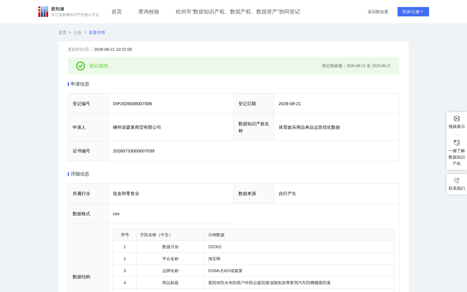 体育娱乐用品单品运营优化数据 数据集图片