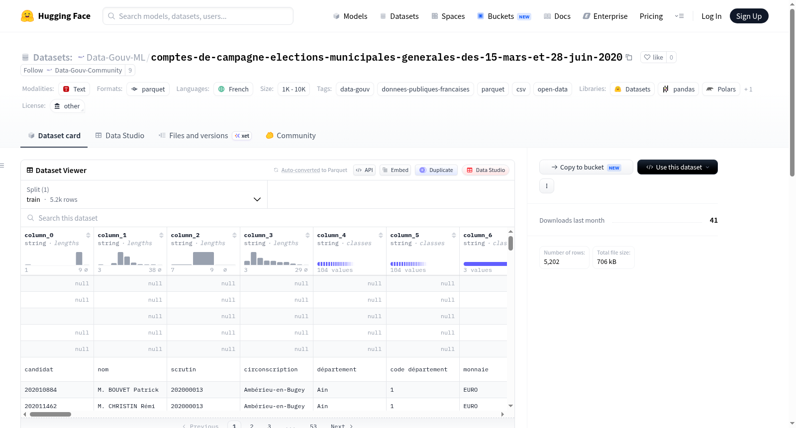 Data-Gouv-FR/comptes-de-campagne-elections-municipales-generales-des-15-mars-et-28-juin-2020 数据集图片