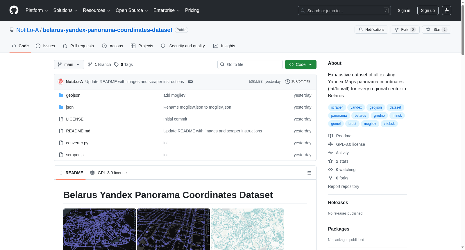 Belarus Yandex Panorama Coordinates Dataset 数据集图片