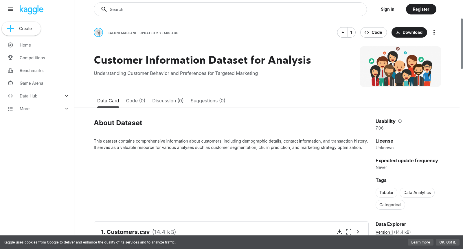 Customer Information Dataset for Analysis 数据集图片