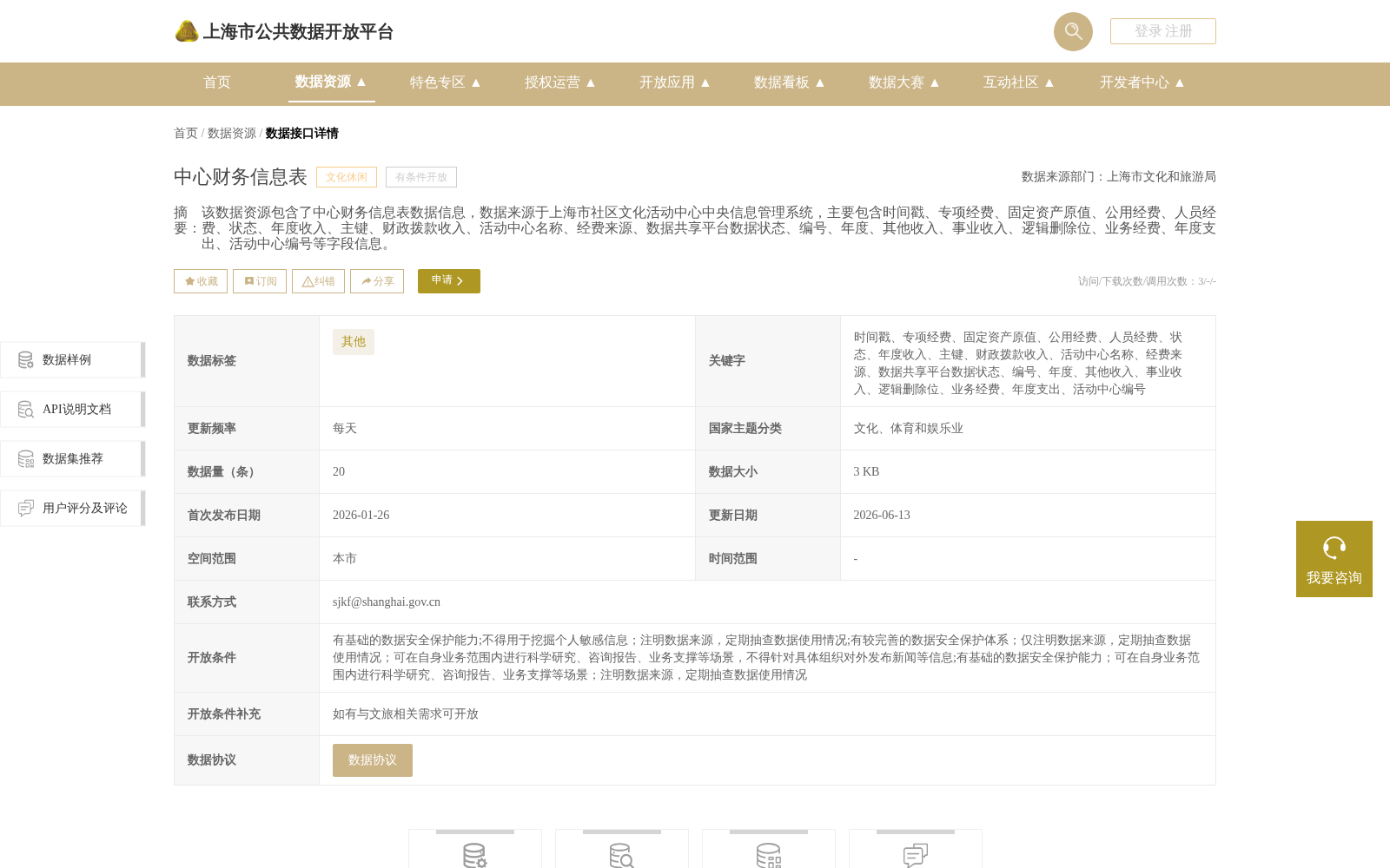 中心财务信息表 数据集图片