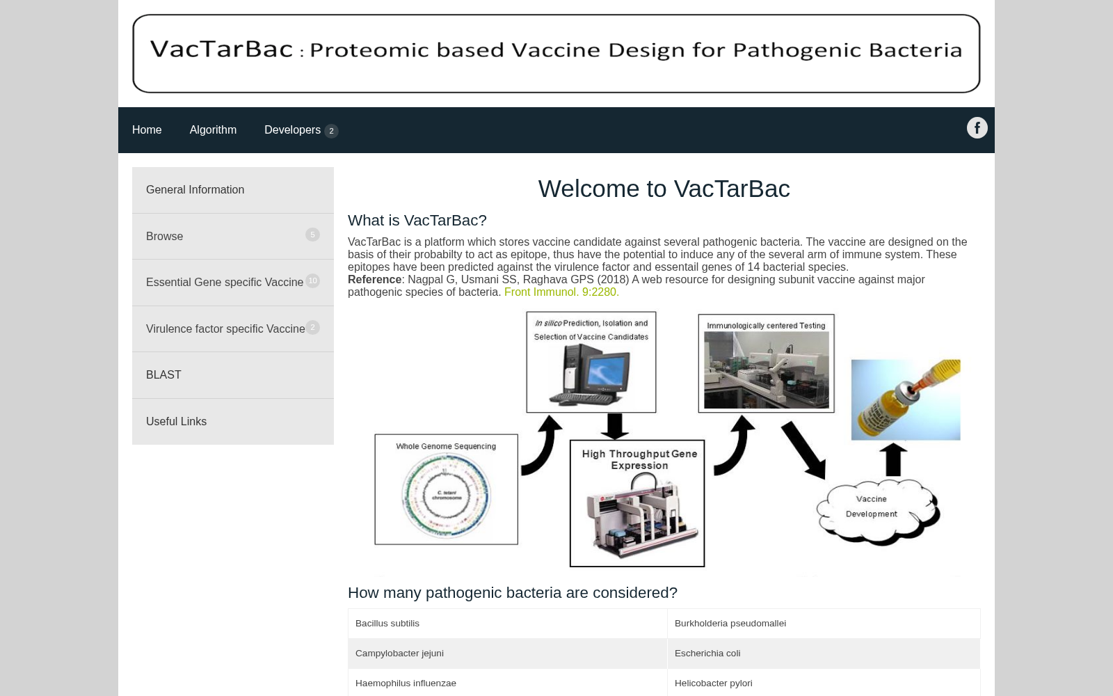 VacTarBac 数据集图片