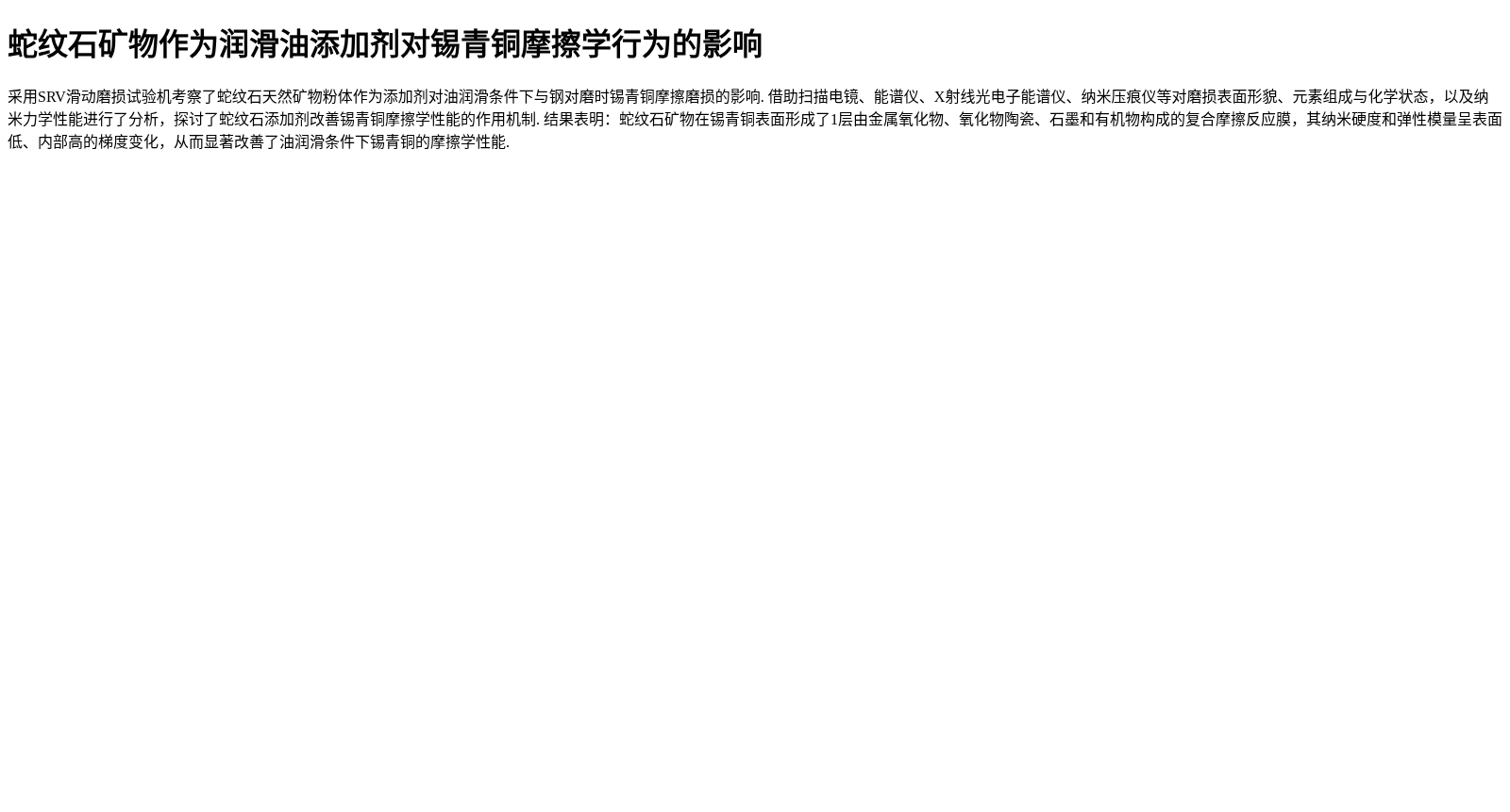 蛇纹石矿物作为润滑油添加剂对锡青铜摩擦学行为的影响 数据集图片