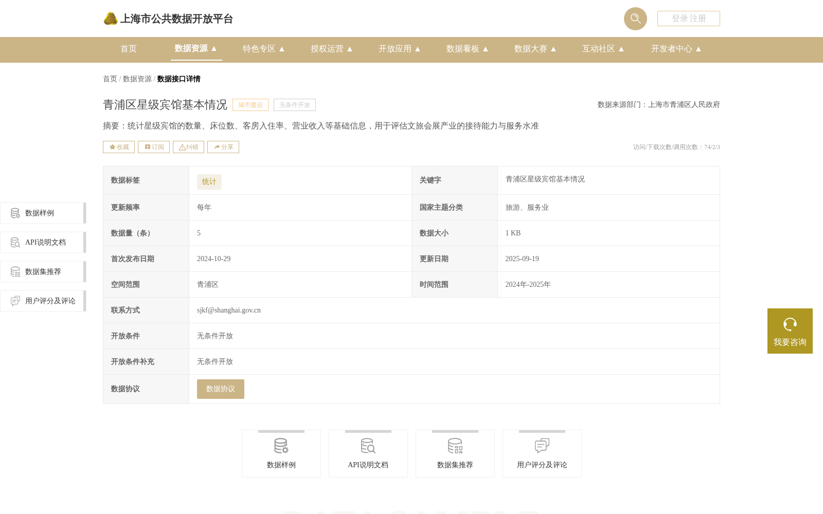 青浦区星级宾馆基本情况 数据集图片