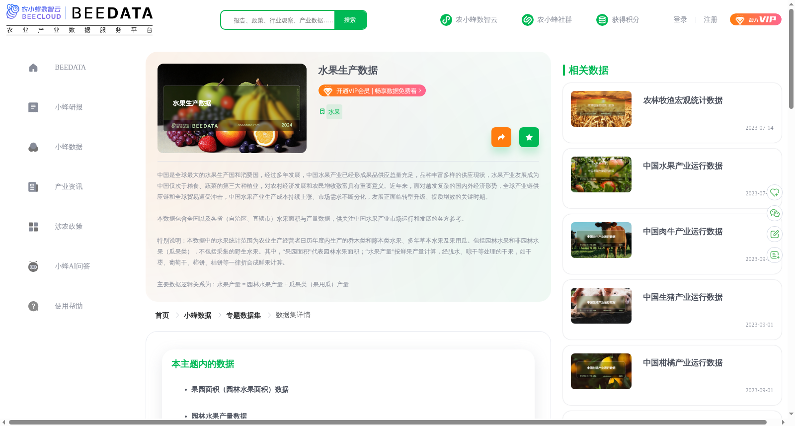 水果生产数据 数据集图片