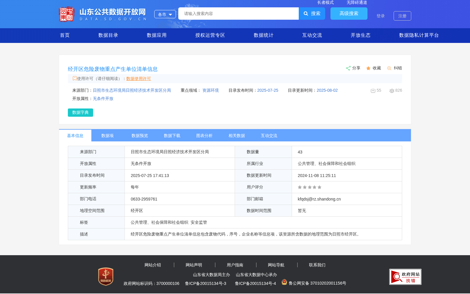 经开区危险废物重点产生单位清单信息 数据集图片