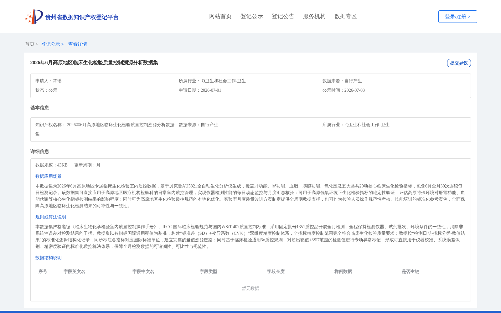 2026年6月高原地区临床生化检验质量控制溯源分析数据集 数据集图片