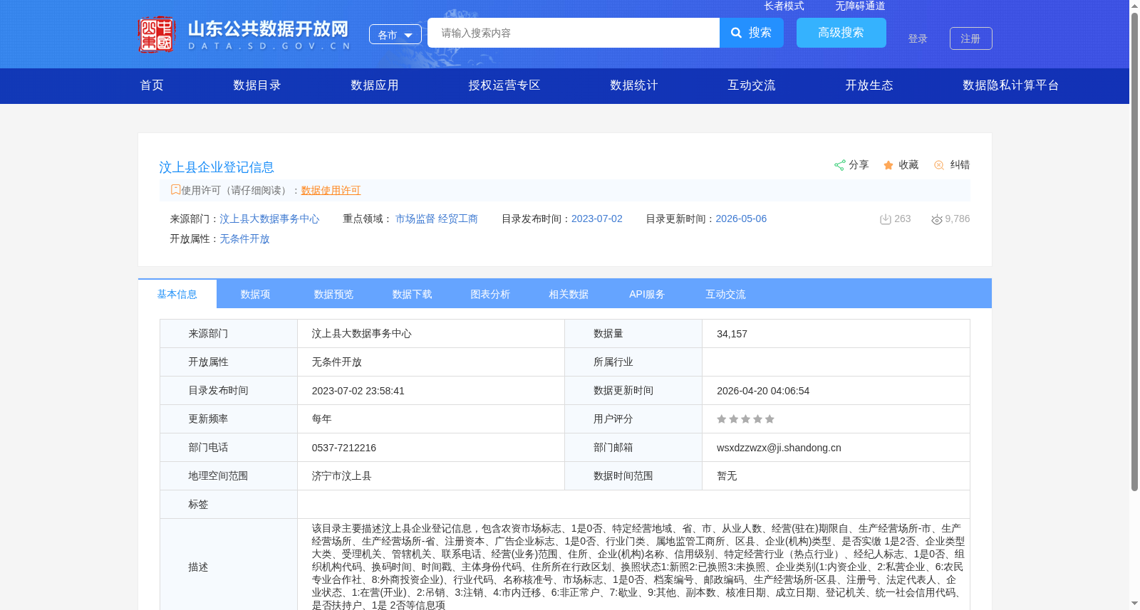 汶上县企业登记信息 数据集图片