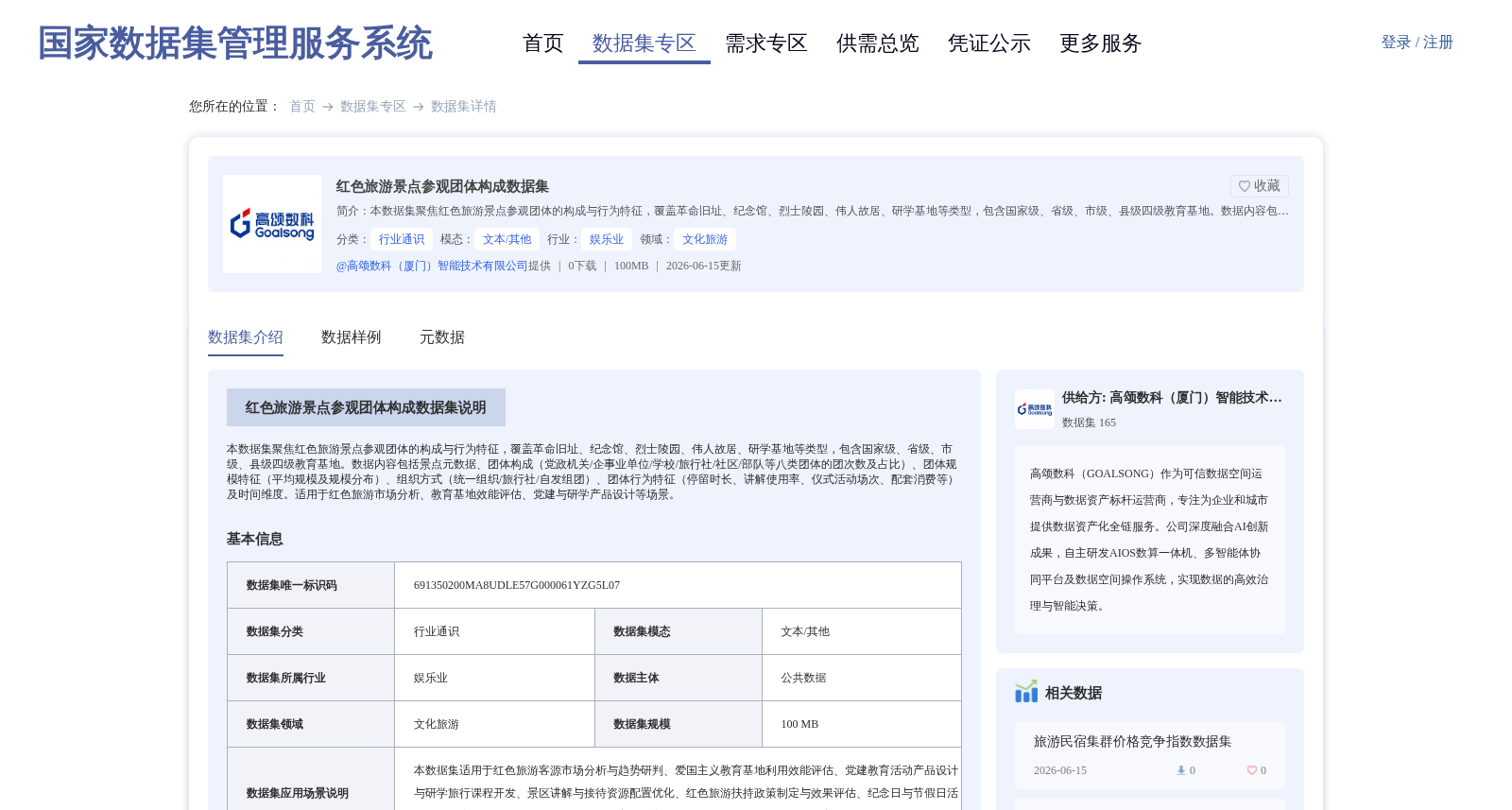 红色旅游景点参观团体构成数据集 数据集图片