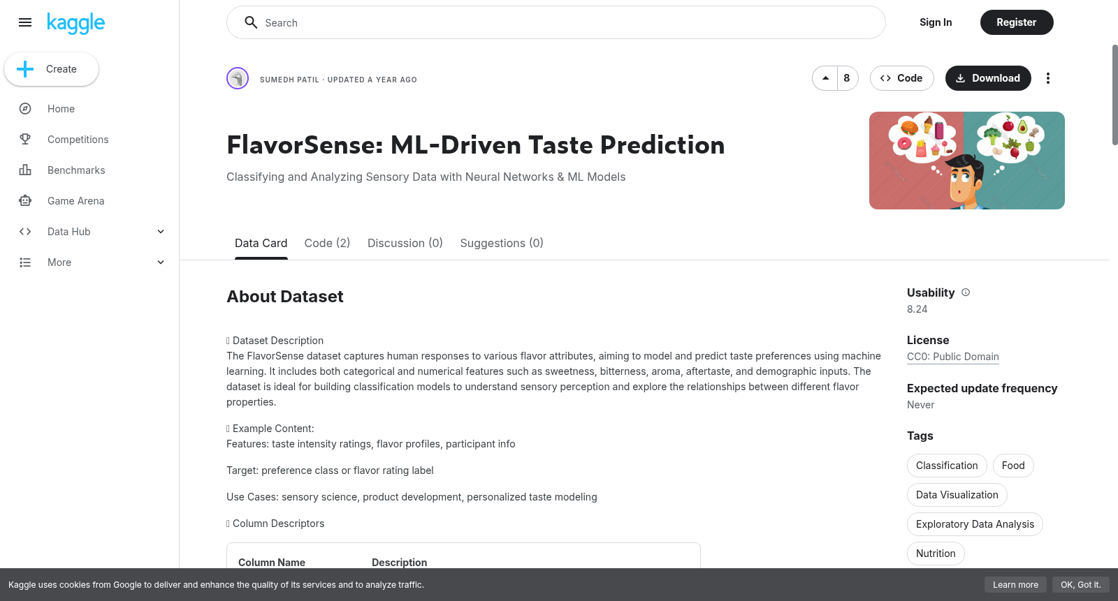 FlavorSense: ML-Driven Taste Prediction 数据集图片