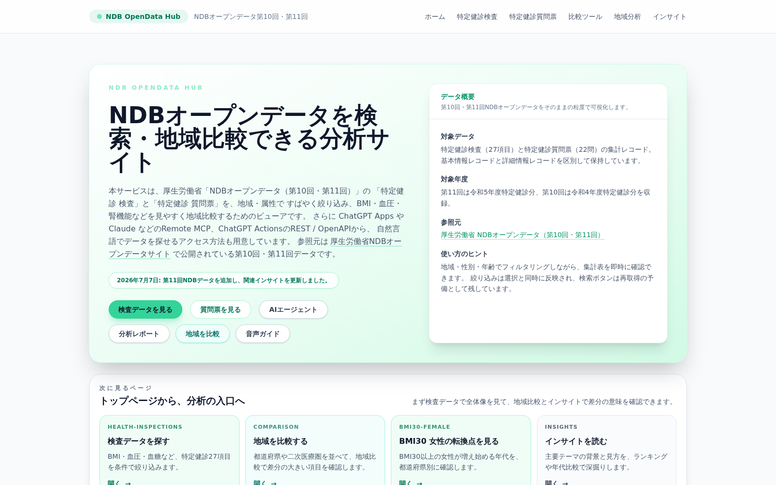 NDB OpenData Hub 数据集图片