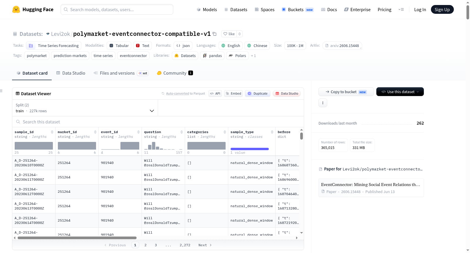 polymarket-eventconnector-compatible-v1 数据集图片