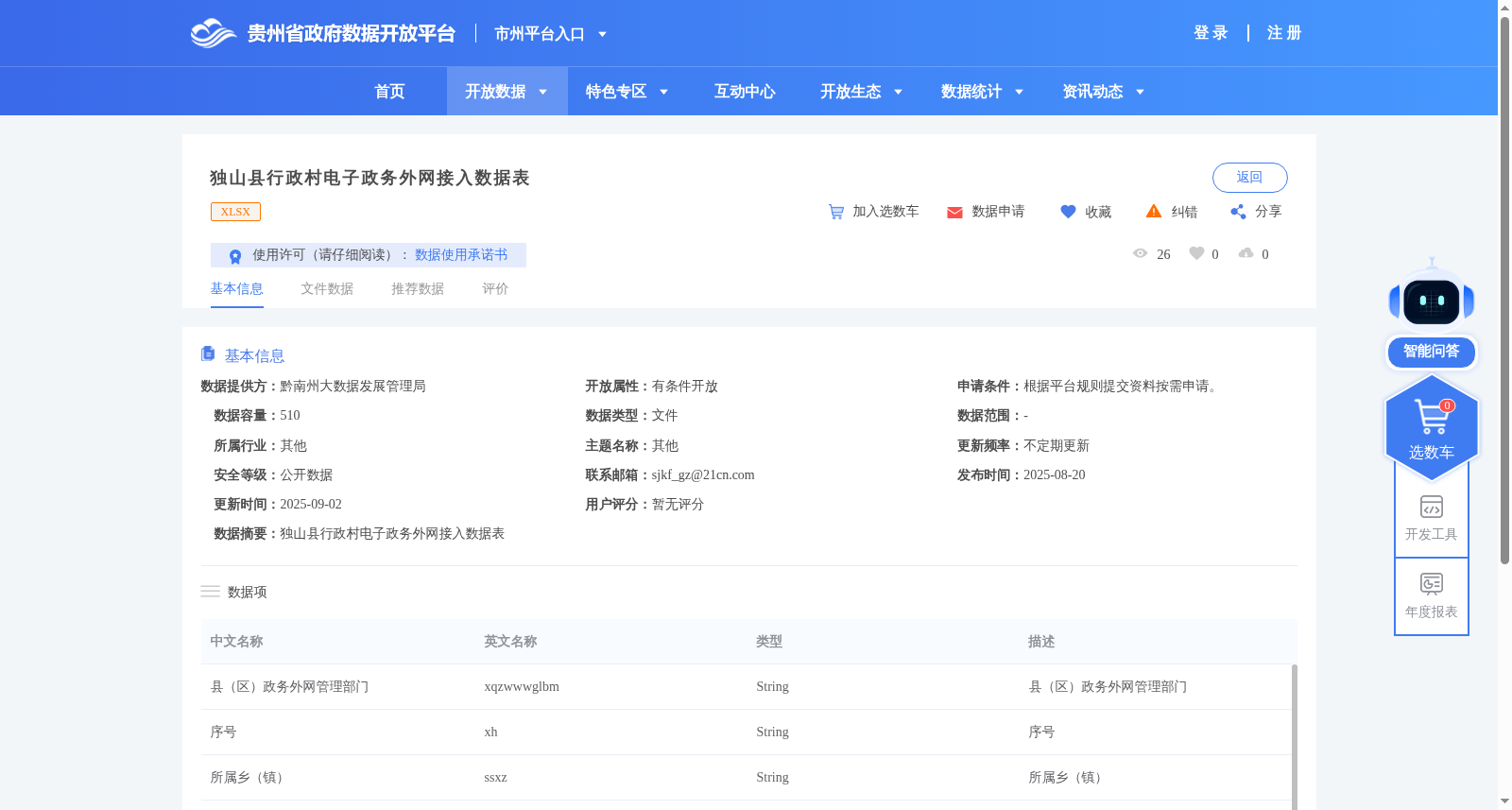 独山县行政村电子政务外网接入数据表 数据集图片