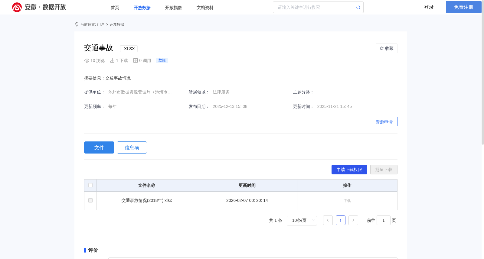 交通事故 数据集图片
