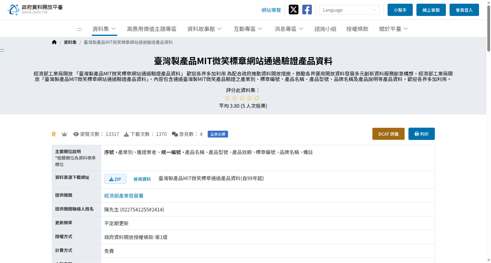 臺灣製產品MIT微笑標章網站通過驗證產品資料 数据集图片
