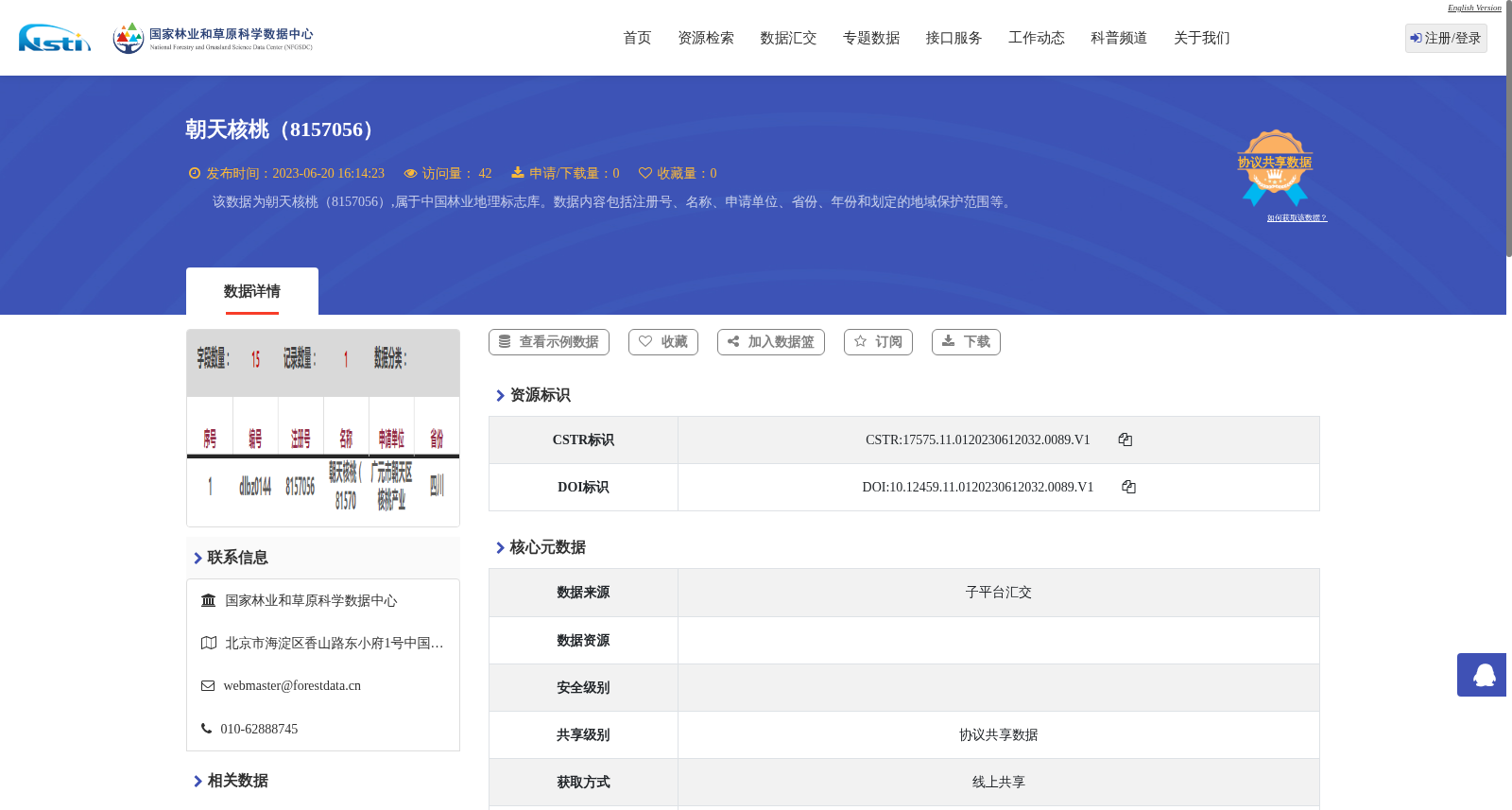 朝天核桃(8157056) 数据集图片