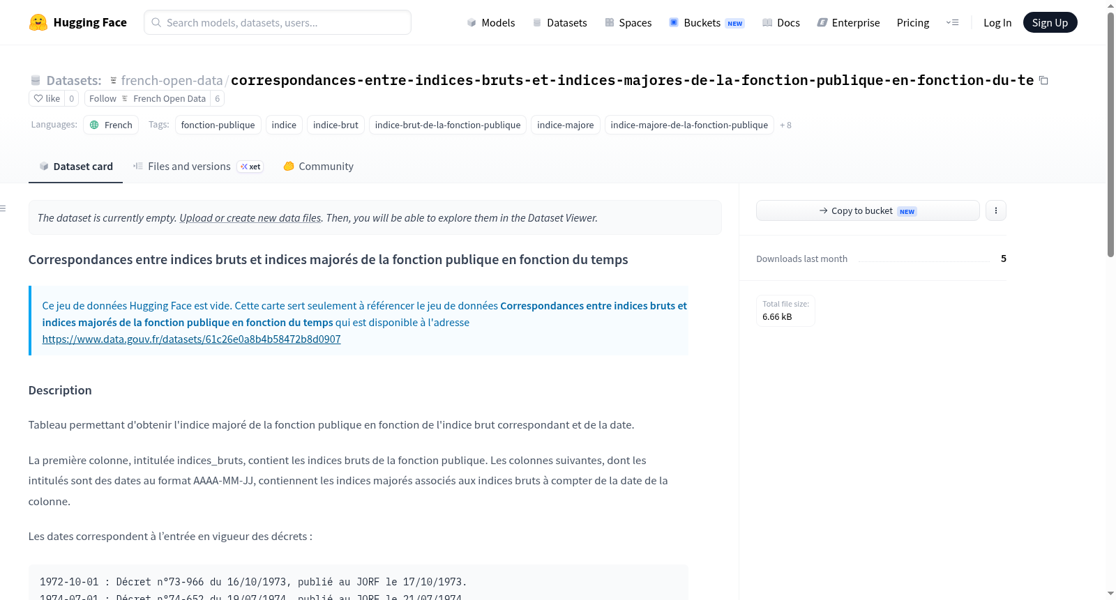 Data-Gouv-FR/correspondances-entre-indices-bruts-et-indices-majores-de-la-fonction-publique-en-fonction-du-te 数据集图片