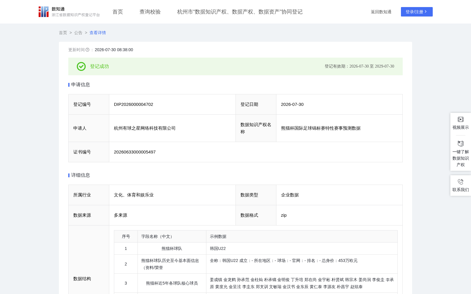 熊猫杯国际足球锦标赛特性赛事预测数据 数据集图片