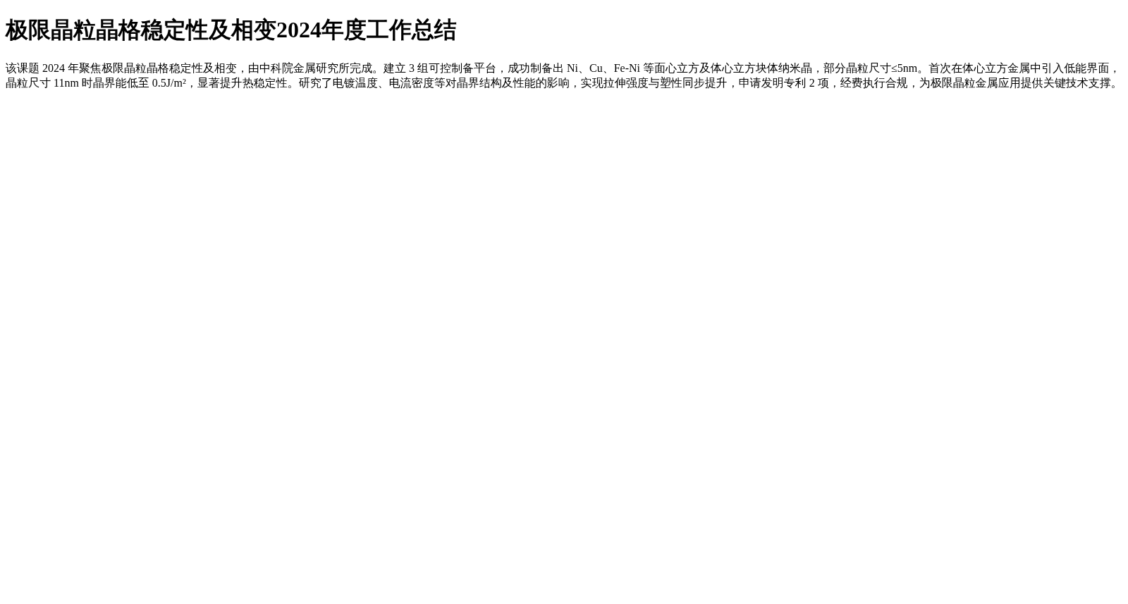 极限晶粒晶格稳定性及相变2024年度工作总结 数据集图片