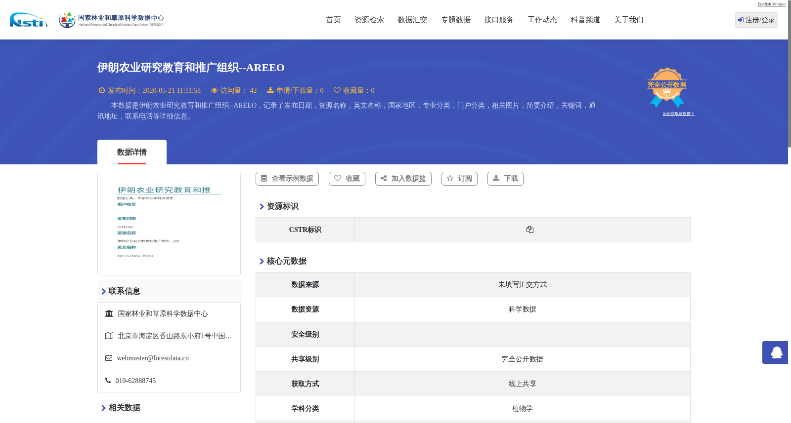 伊朗农业研究教育和推广组织--AREEO 数据集图片