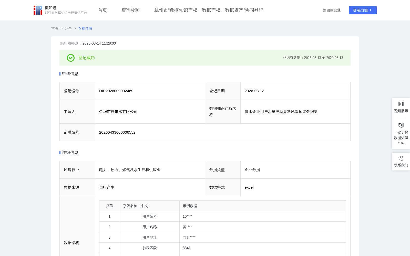 供水企业用户水量波动异常风险预警数据集 数据集图片