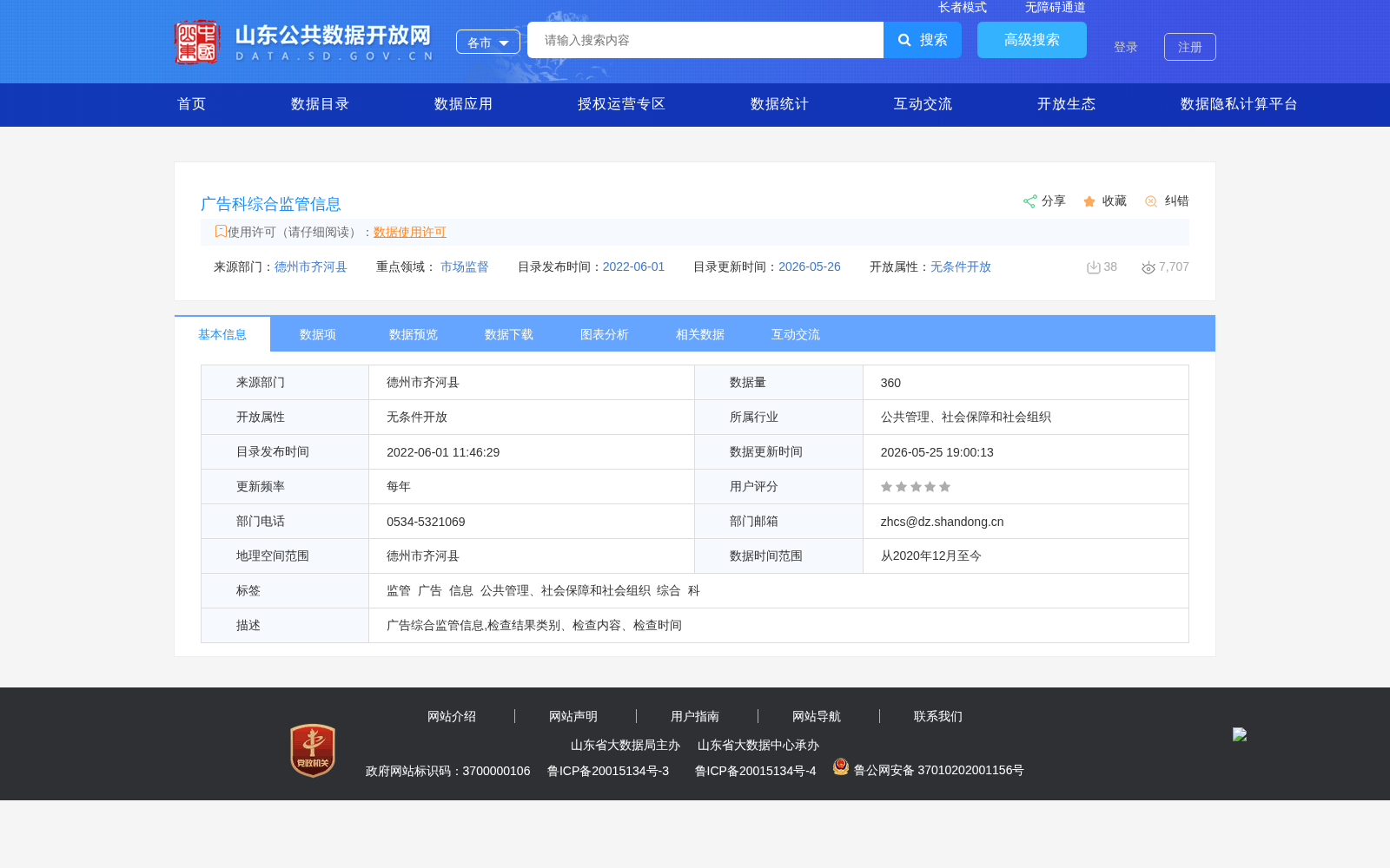 广告科综合监管信息 数据集图片