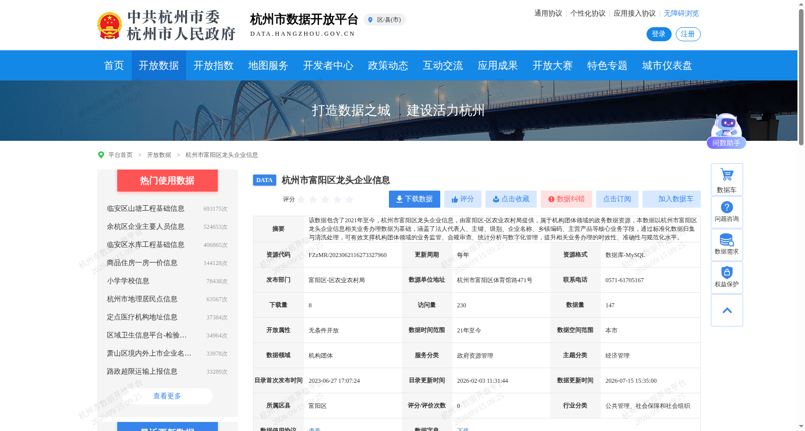 杭州市富阳区龙头企业信息 数据集图片