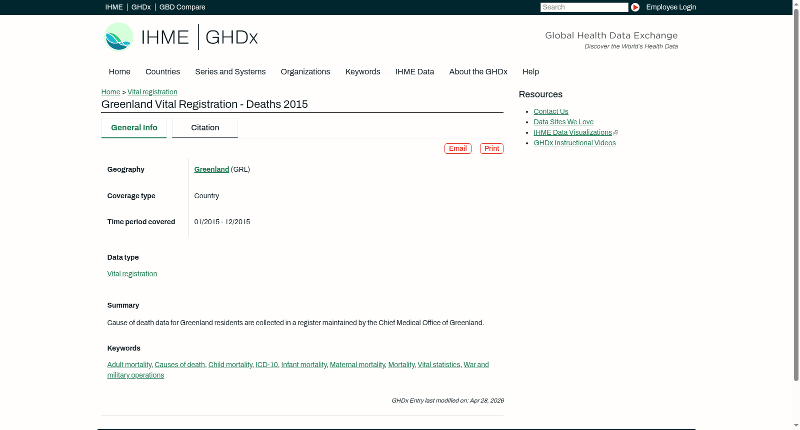 Greenland Vital Registration - Deaths 2015 数据集图片