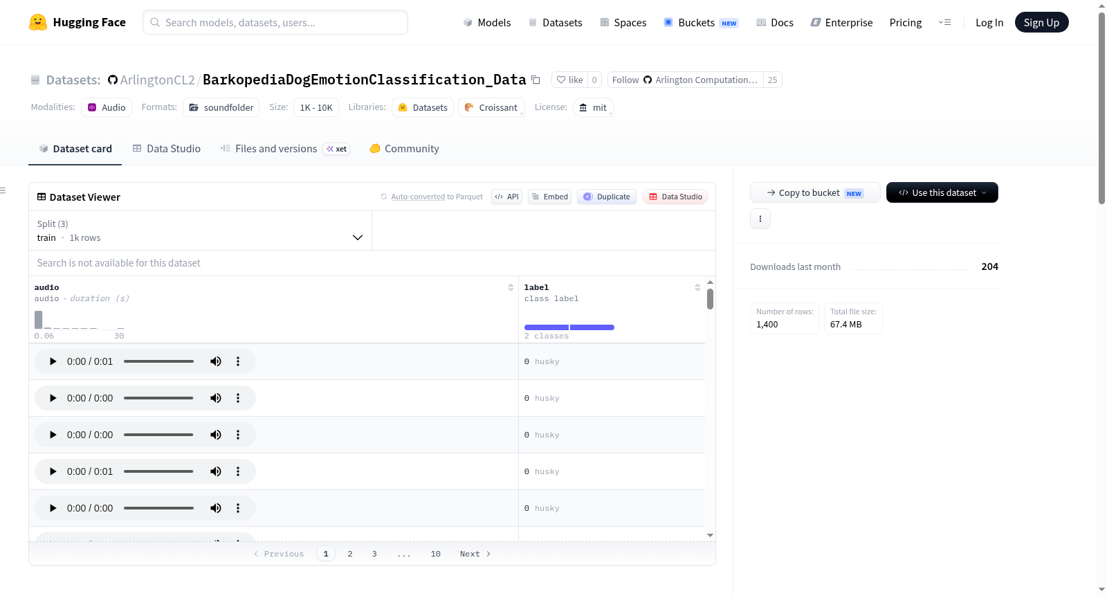 ArlingtonCL2/BarkopediaDogEmotionClassification_Data 数据集图片