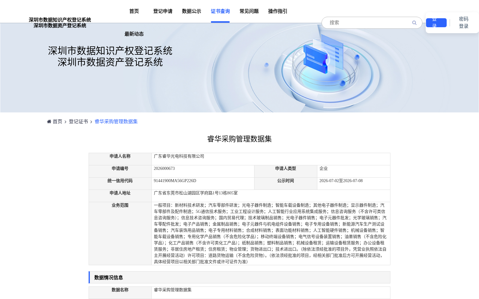 睿华采购管理数据集 数据集图片