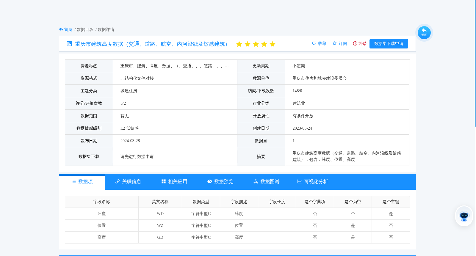 main_image_url
