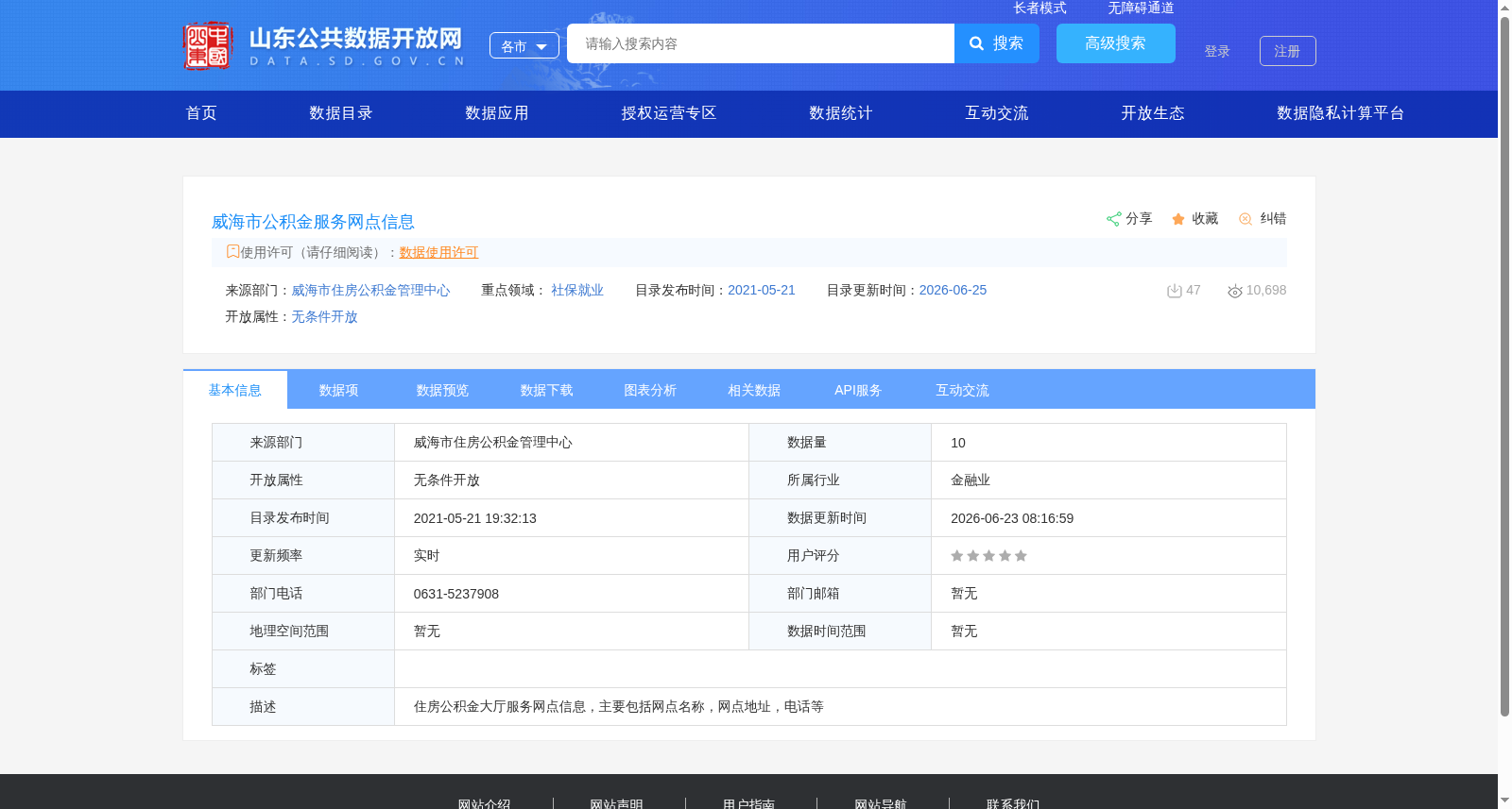 威海市公积金服务网点信息 数据集图片