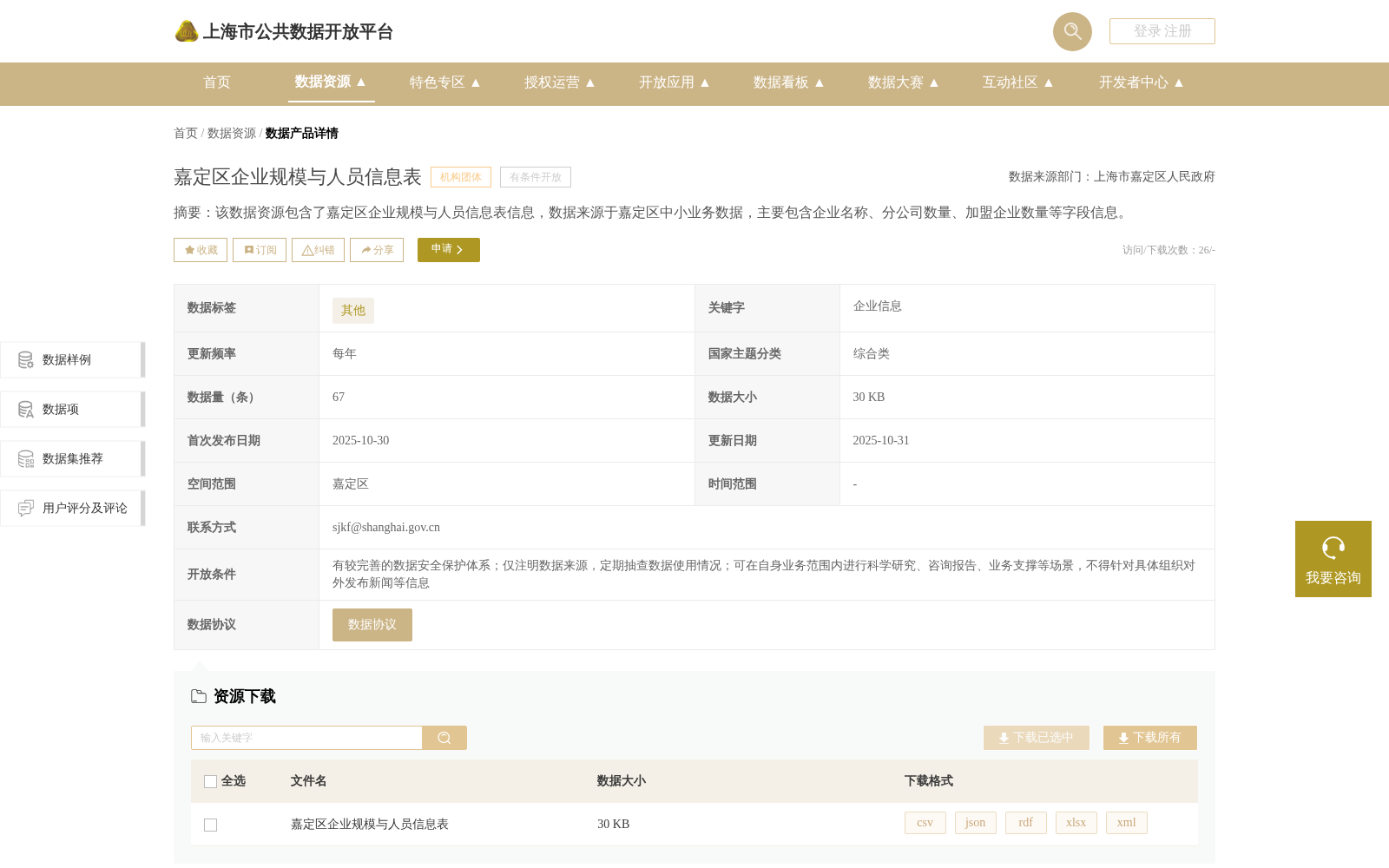 嘉定区企业规模与人员信息表 数据集图片