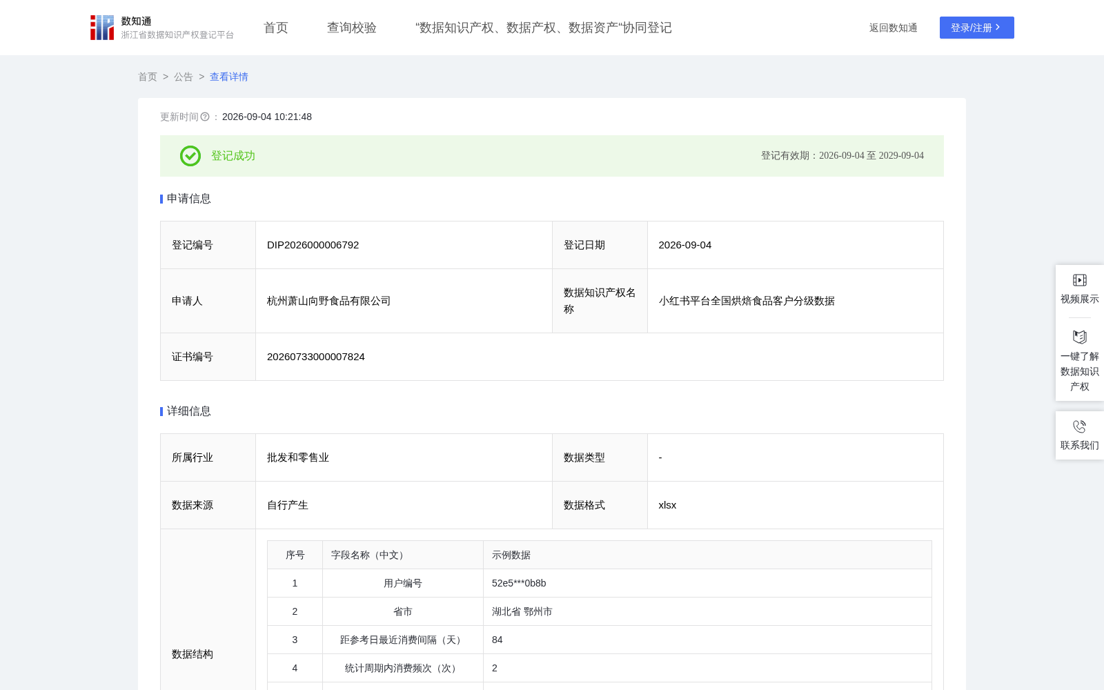 小红书平台全国烘焙食品客户分级数据 数据集图片